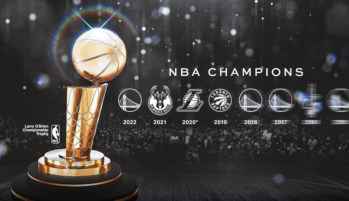 乐鱼体育赛事观察：NBA 冠军年榜：乐鱼leyu官方 总决赛历年冠军完整列表